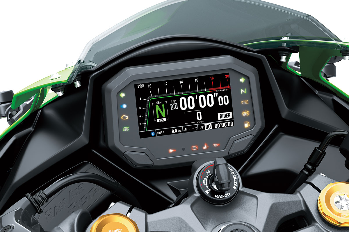 2023 Kawasaki ZX25R