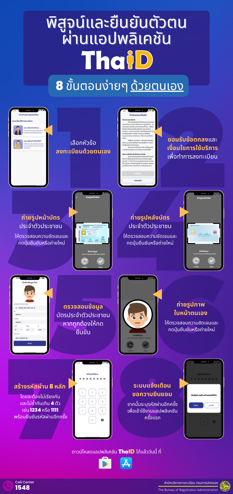 จองทะเบียนรถมอเตอร์ไซค์ ออนไลน์ 2567