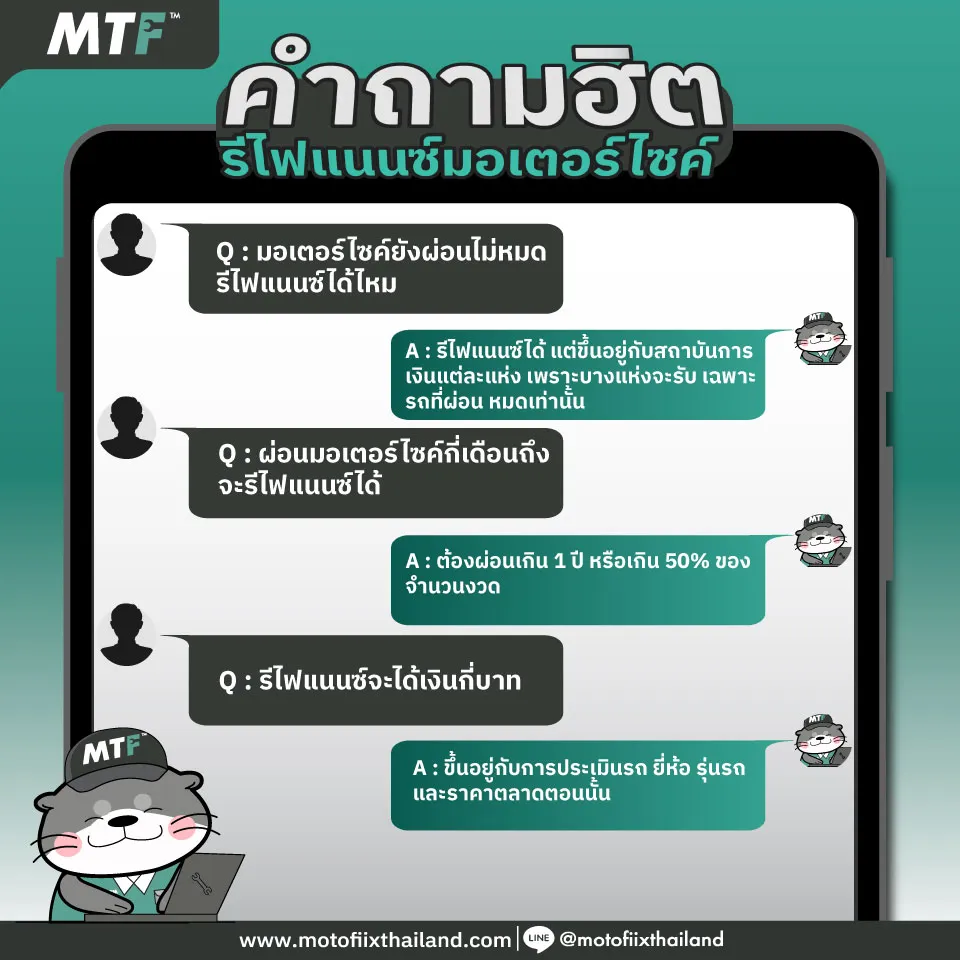 ผ่อนมอเตอร์ไซค์กี่งวดถึงจะรีไฟแนนซ์ได้