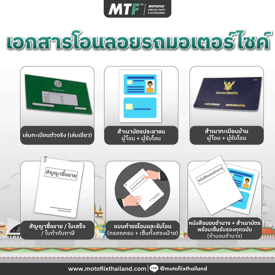 เอกสารโอนรถมอเตอร์ไซค์แบบโอนลอย