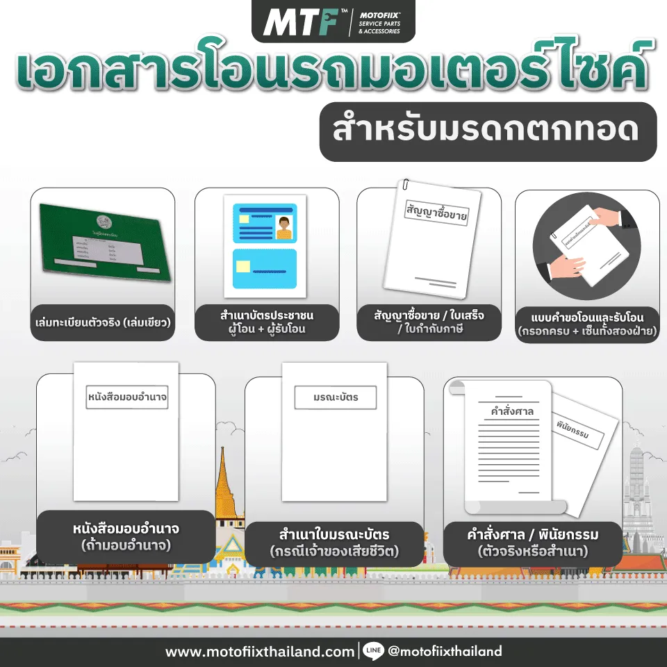 เอกสารโอนรถมอเตอร์ไซค์แบบมรดกตกทอด