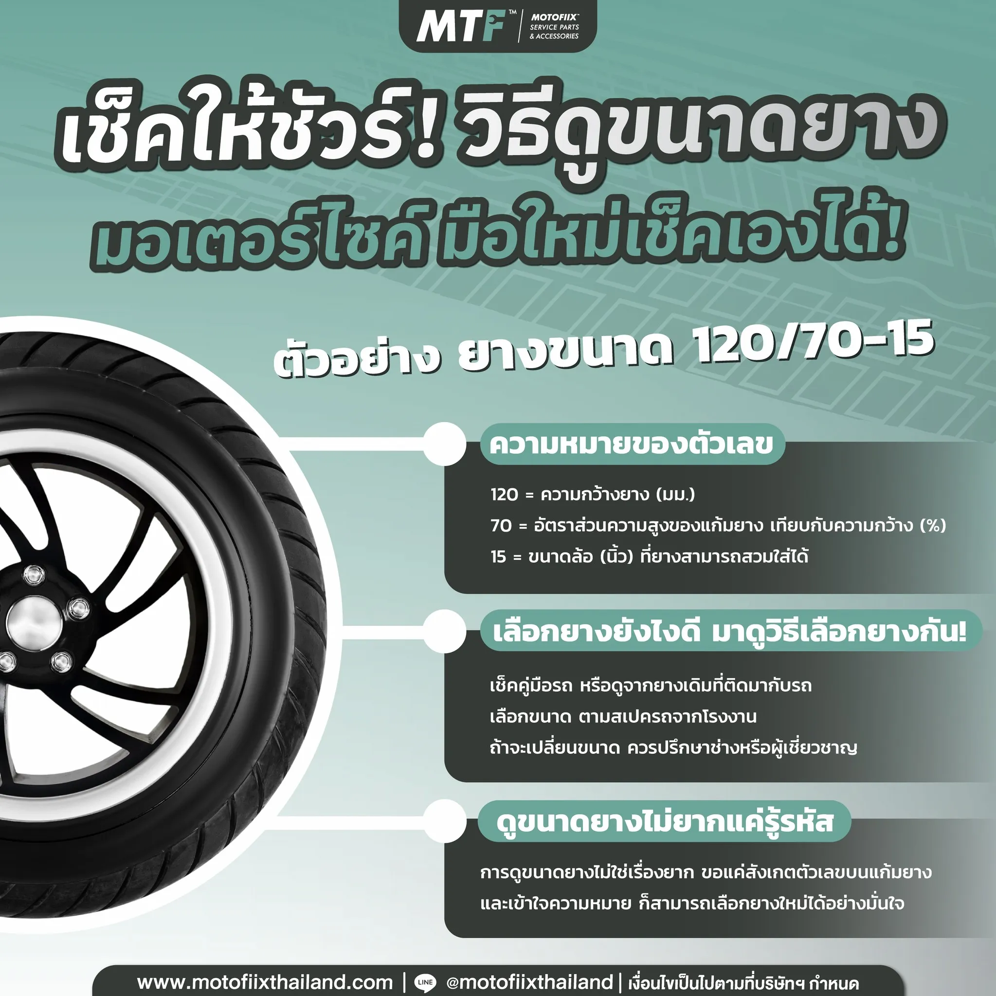 เปรียบเทียบยางหน้ากับยางหลังของมอเตอร์ไซค์