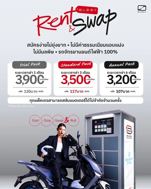 มอเตอร์ไซค์ไฟฟ้า