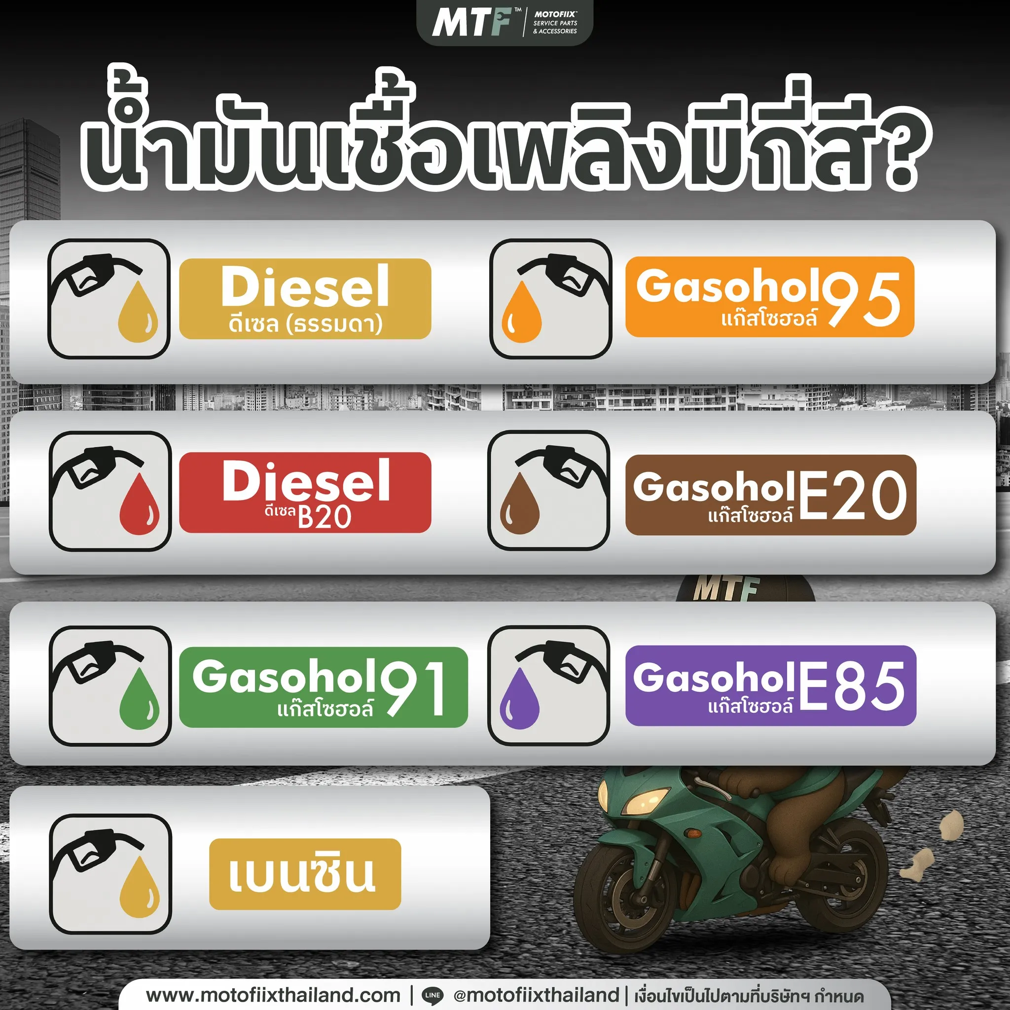 สีน้ำมันแต่ละประเภท